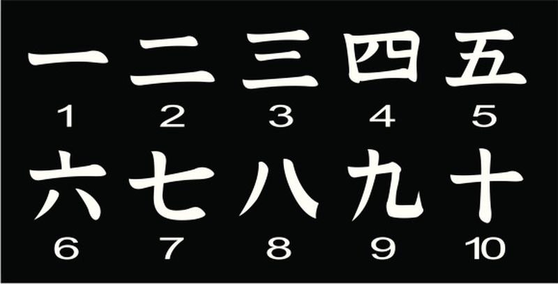 11 на китайском. Японские иероглифы цифры. Японские иероглифы цифры от 1 до 10. Китайские и японские цифры. Цифры на японском от 1 до 10.